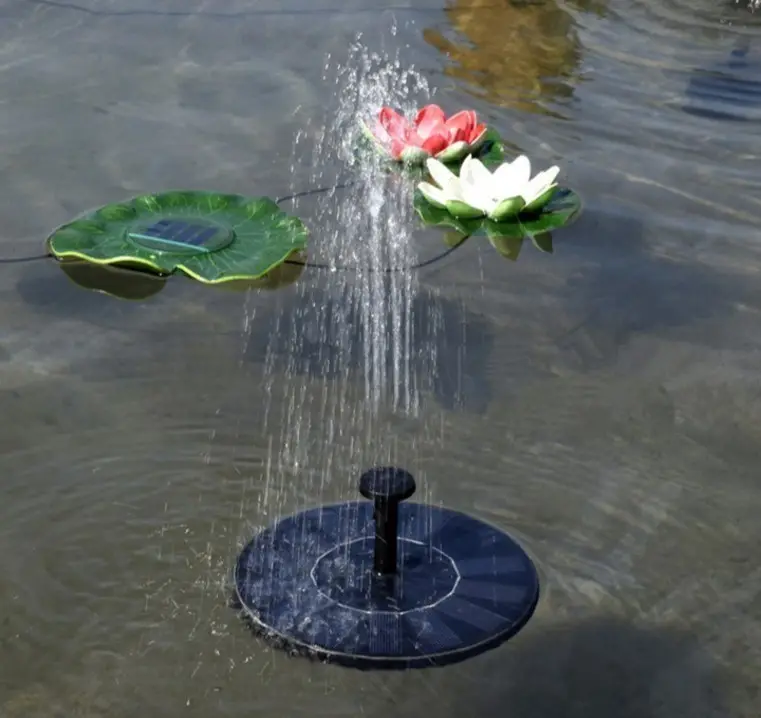 Tujuan pump Fountain lan nggunakake pemandangan